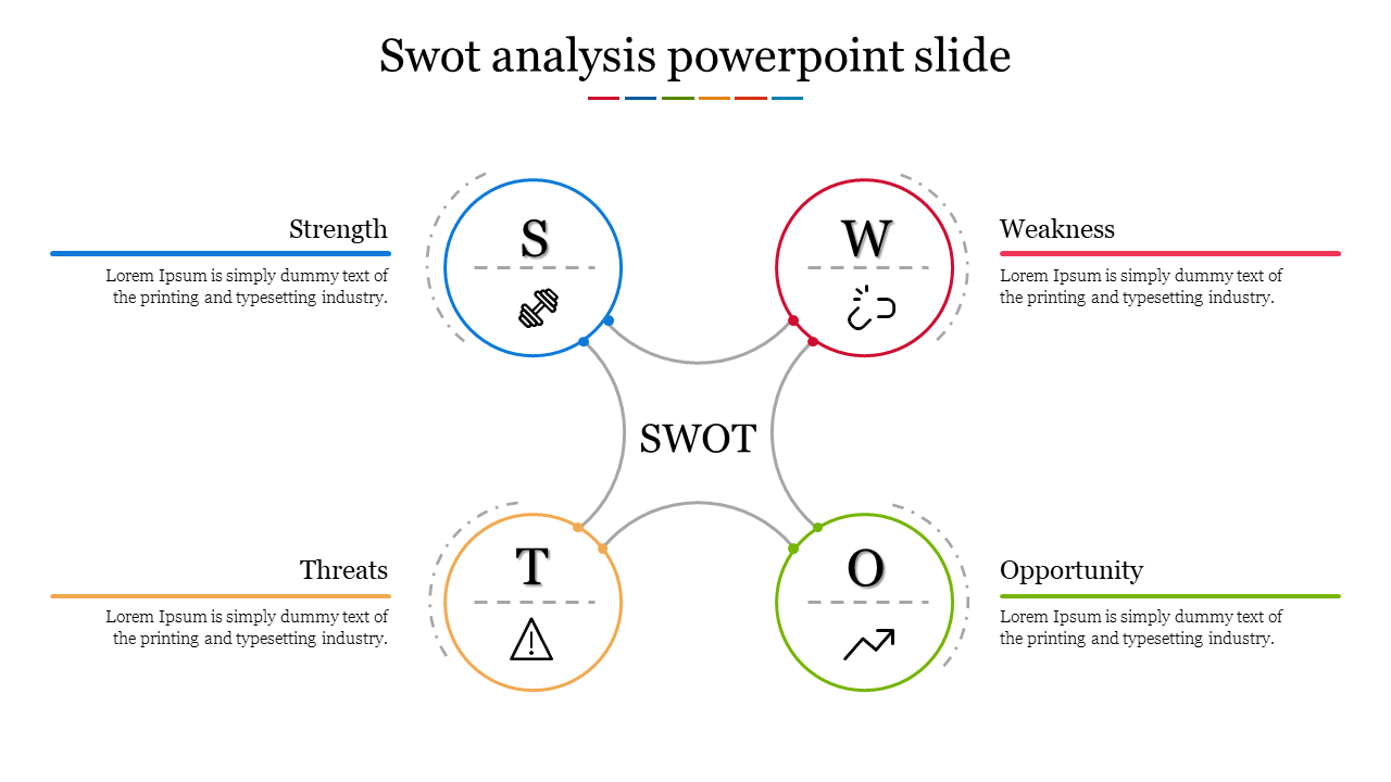 Affordable SWOT Analysis PowerPoint Slide Template